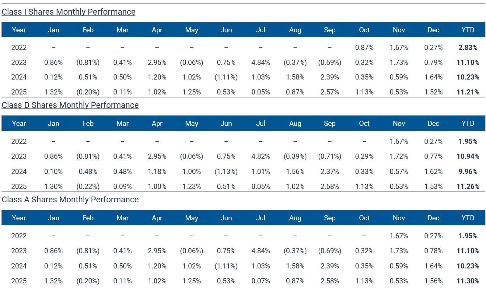 40_Act_Fund graphics