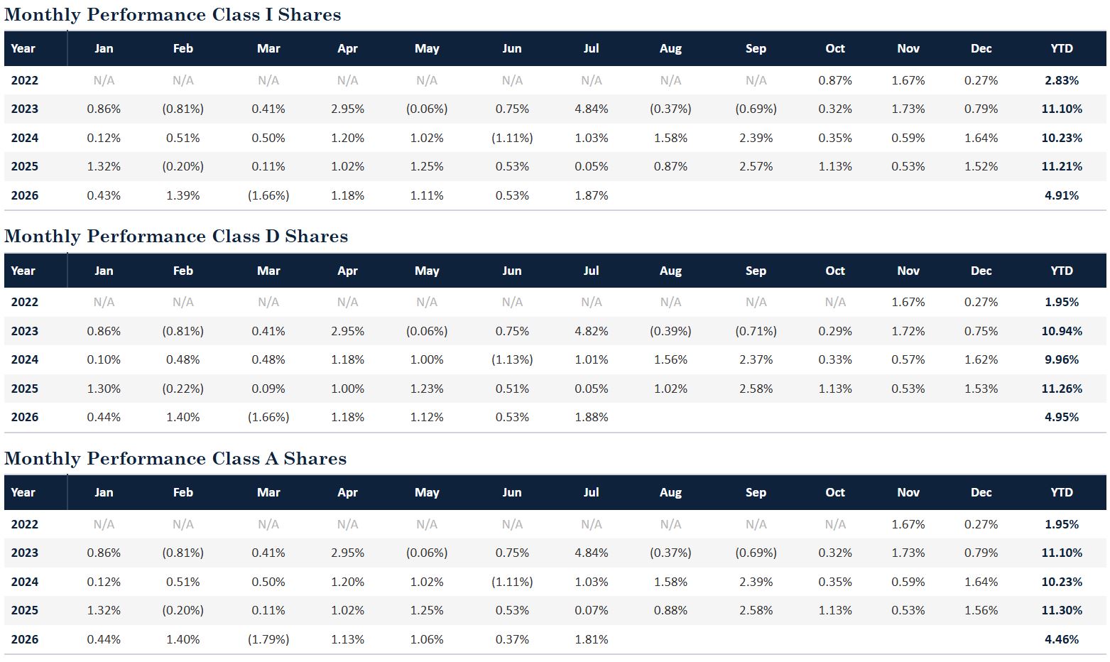 40_Act_Fund graphics